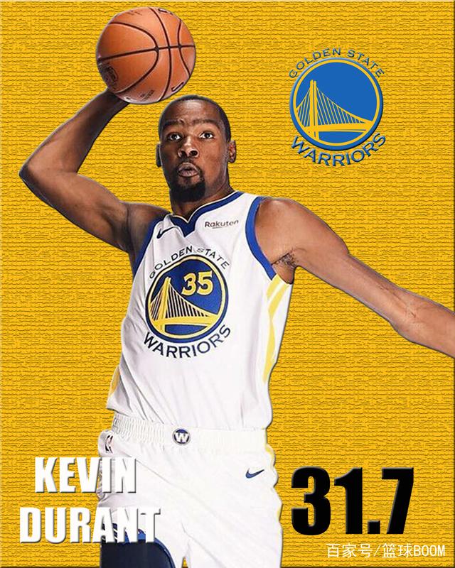 德转评年度最佳左边锋：迪亚斯、KK、拉菲尼亚、维尼修斯入围